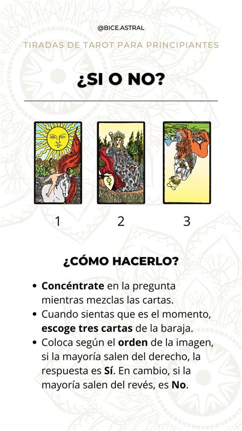 tirada de cartas gratis amor si o no|Tirada de Tarot Gratis Sí o No